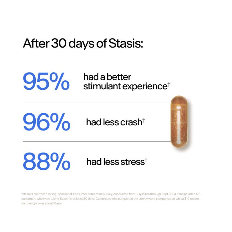 Stasis Nootropic Recovery Formula 2.0